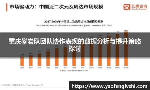 重庆攀岩队团队协作表现的数据分析与提升策略探讨